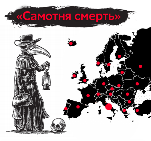 Самотня смерть