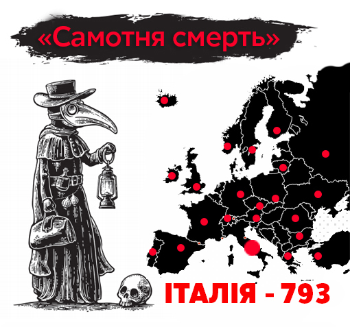 Італію лихоманить